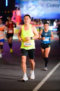BIB: 25234, 20171
                            <button type="button" onclick="openModal(22891331)" class="btn btn-primary btn-sm float-right btn-popup" data-toggle="modal" data-target=".modal-high-quality">
                        <i class="fas fa-shopping-cart"></i> Add to Cart
                    </button>
                                            <button type="button" onclick="isThisMe(22891331, true)" class="btn btn-success btn-sm float-right btn-popup btn-isme hidden" data-toggle="tooltip" data-placement="bottom" title="นี่คือรูปของคุณใช่ไหม คลิกที่นี่เพื่อเอาเข้าอัลบั้ม">
                        <i class="fas fa-plus"></i> Add to album
                    </button>
                    <button type="button" onclick="isThisMe(22891331, false)" class="btn btn-warning btn-sm float-right btn-popup btn-isnotme hidden">
                        <i class="fas fa-ban"></i> Remove from album
                    </button>